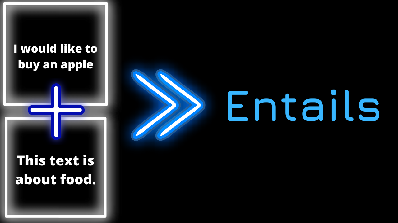 Are Zero-Shot Text Classification Transformer Models the Key to Better Chatbots?