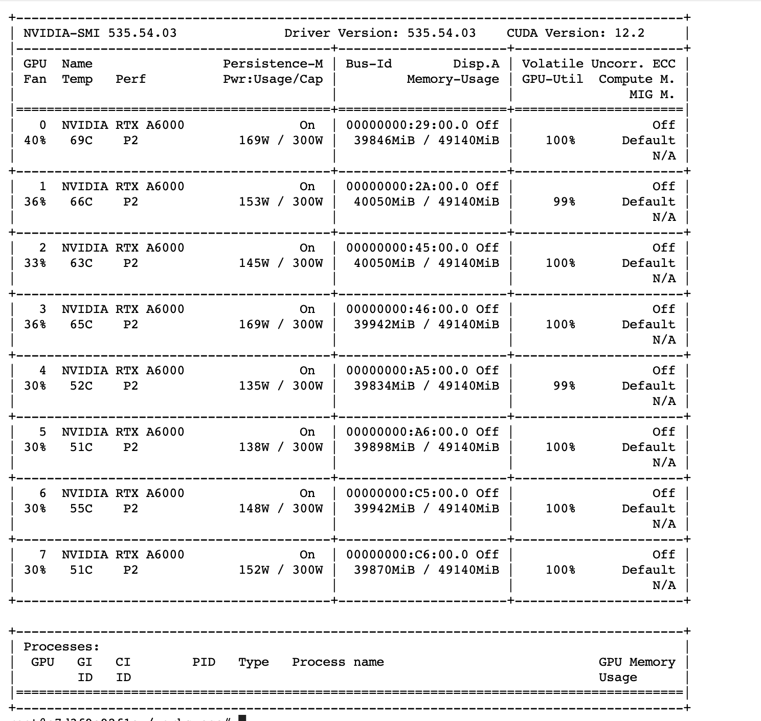 Llama-2 Made Easy. Fine-tune and Perform Inference With a Transformer Model