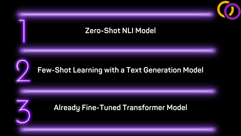 Three Text Classification Techniques That Require Little to no Data